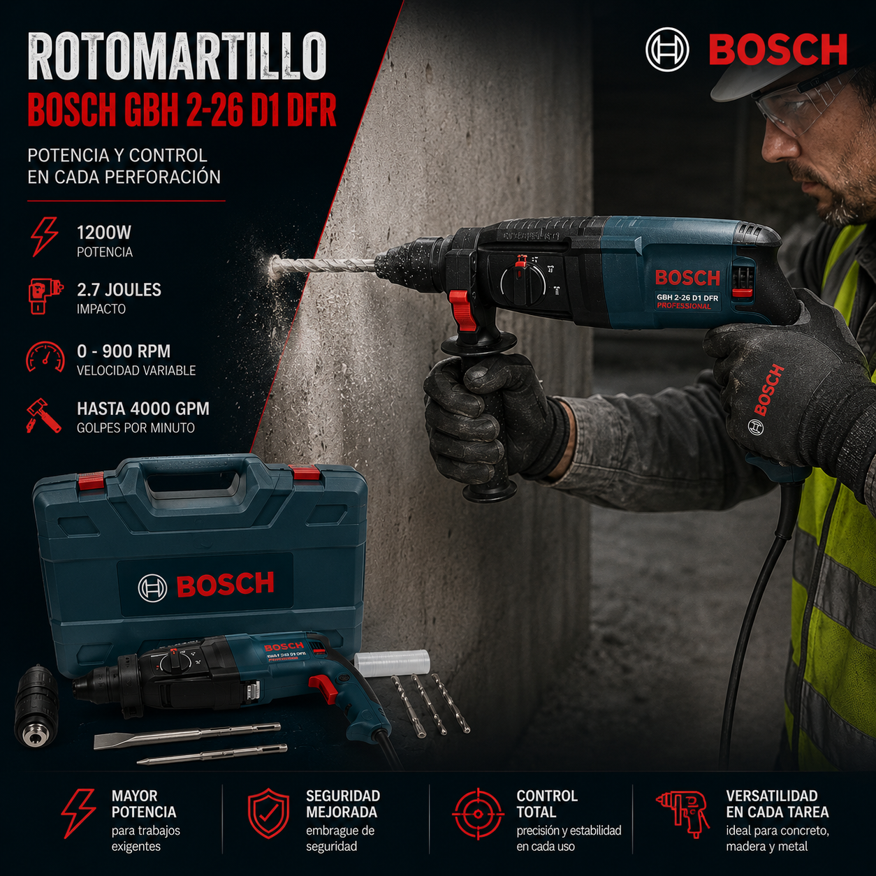 Rotomartillo│BOSCH