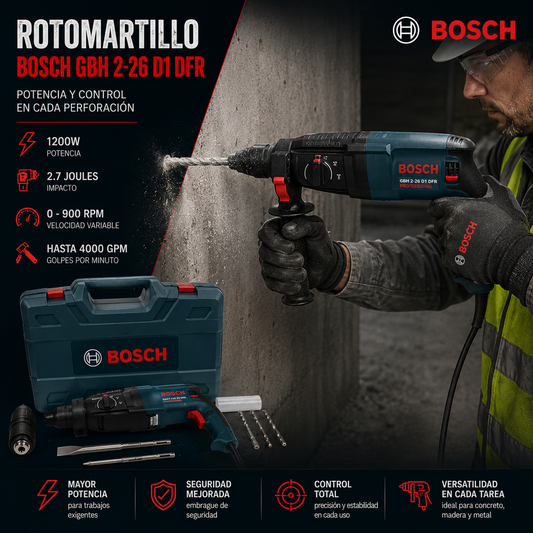 Rotomartillo│BOSCH